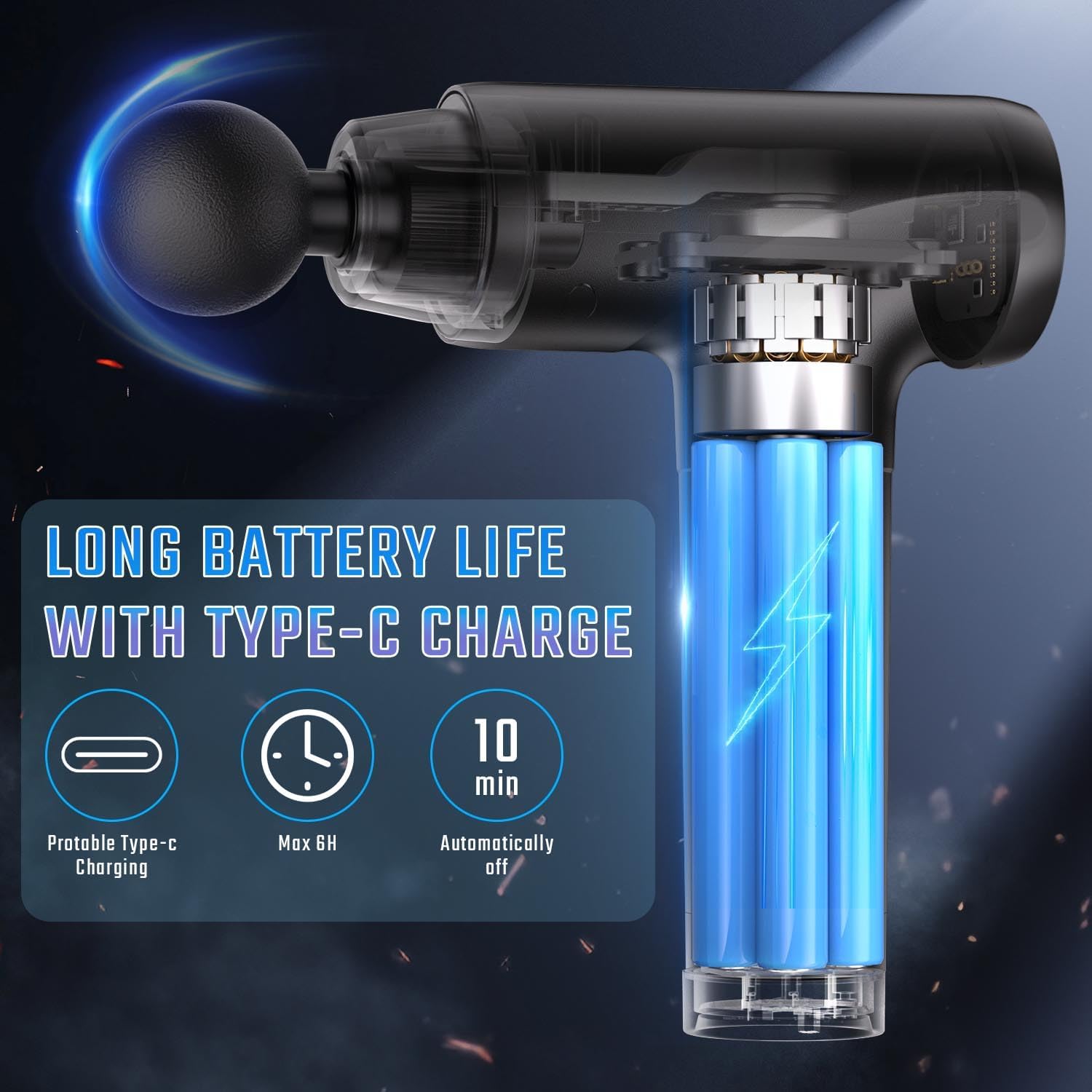 Attachment kits for full coverage